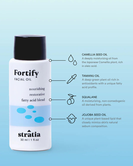 Fortify Face Oil